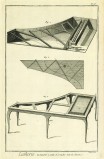 Diderot Plate XV 7K jpeg