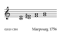 Marpourg temperament pure thirds ©2012 CBH 2K gif