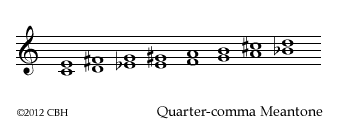 Quarter-comma Meantone pure thirds ©2012 CBH 3K gif
