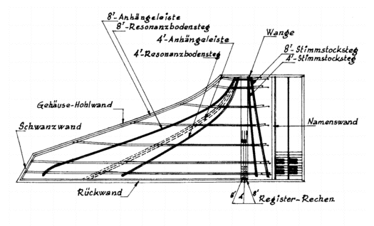 Harpsichord case plan view 32K gif